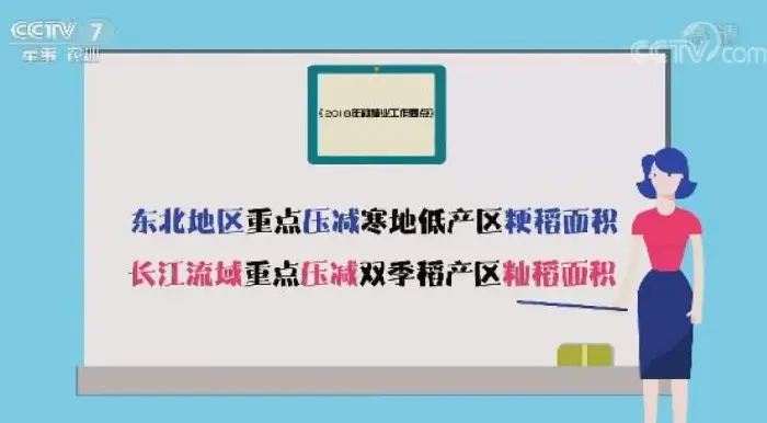 2018年种水稻，价格走势、栽培面积这些数据你必需知道！