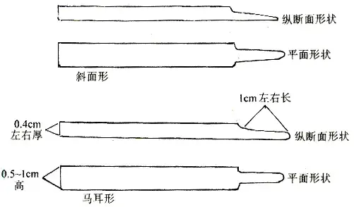 一文速懂蔬菜嫁接技术 两种工具、三个办法、四大要点全总结