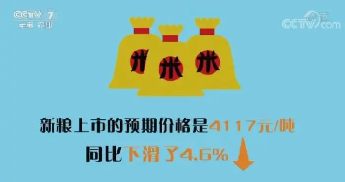 2018年种水稻，价格走势、栽培面积这些数据你必需知道！