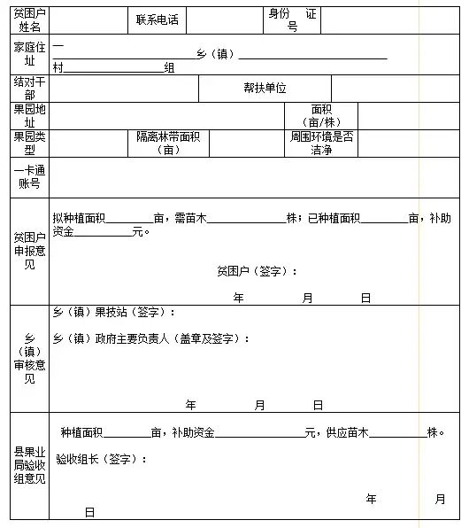 关于印发《安远县扶持贫困户扩展脐橙产业实施方案》的通知